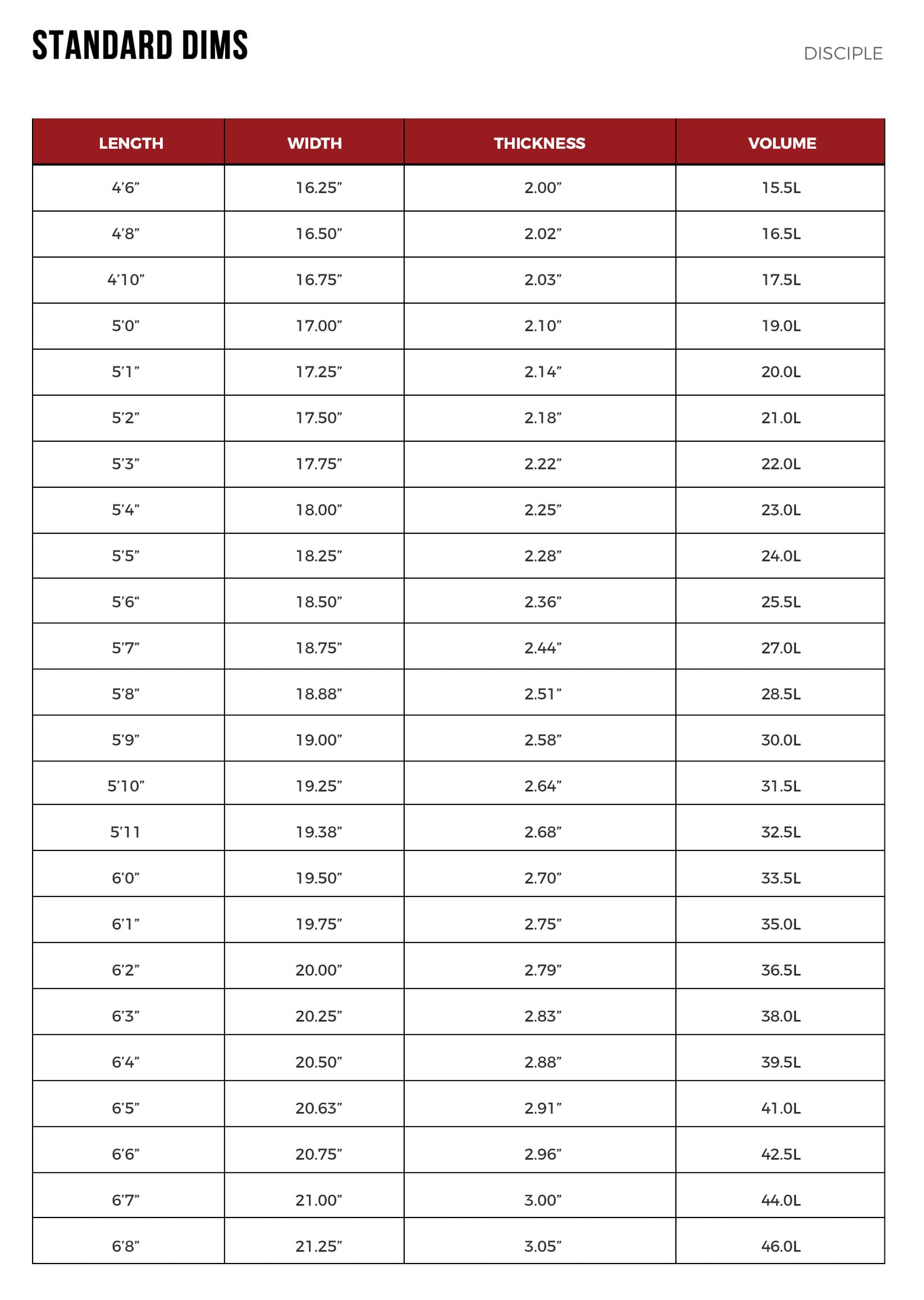 AIPA Surfboards - Disciple