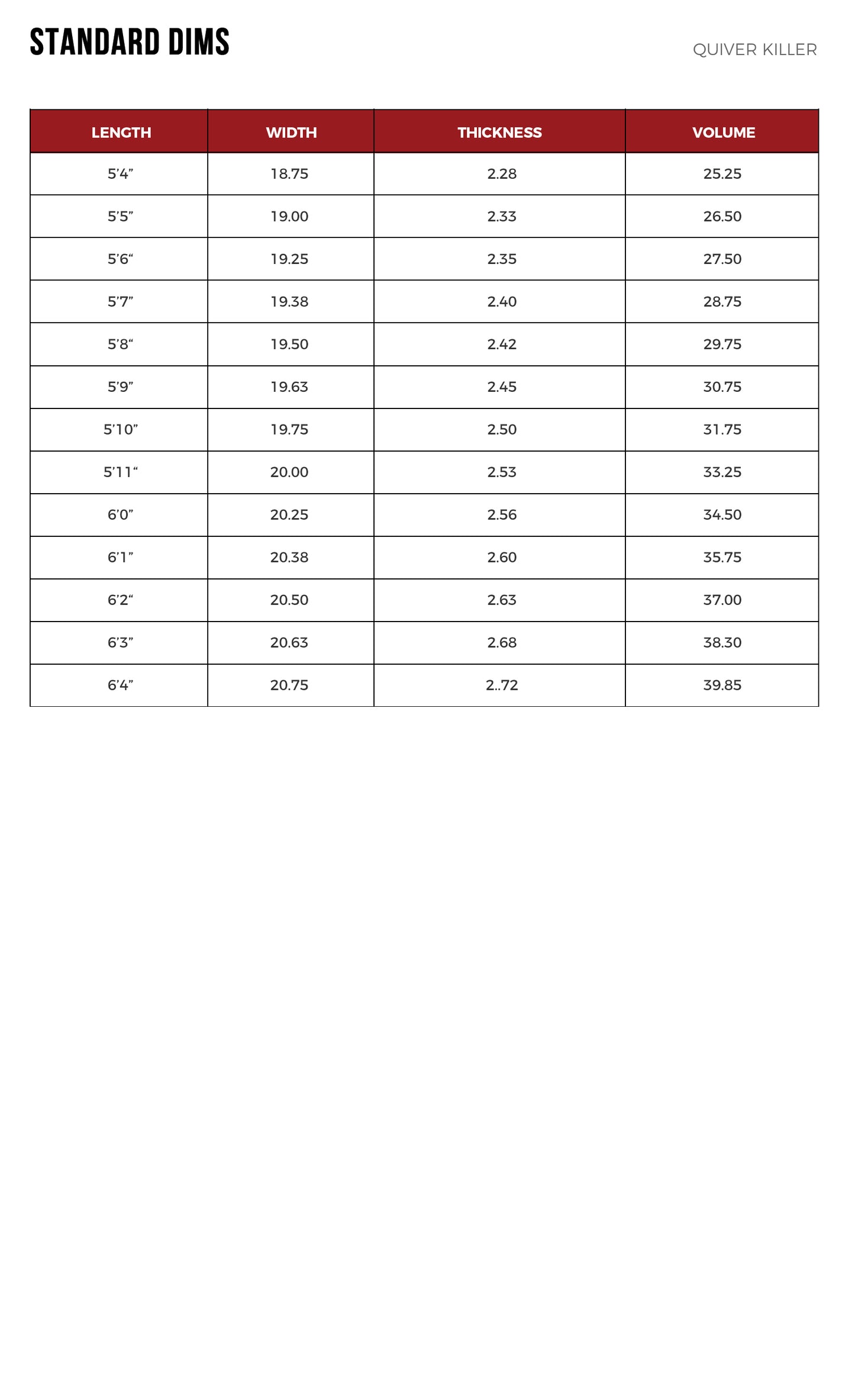 Lost Surfboards - Quiver Killer '25