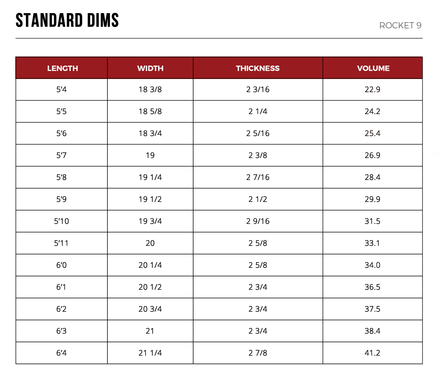 Channels Islands - Rocket 9