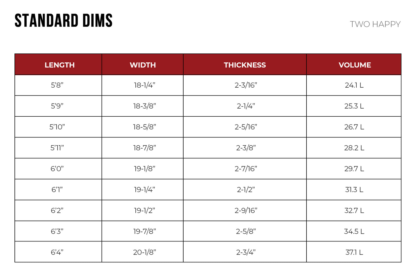 Channel Islands - Two Happy