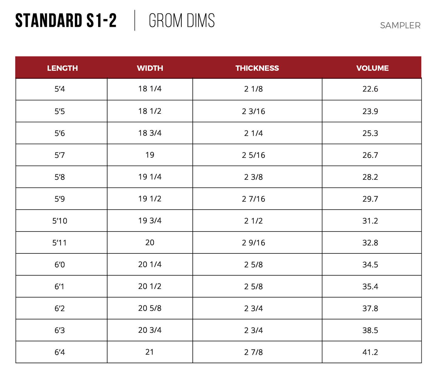 Channel Islands - Sampler Flexbar