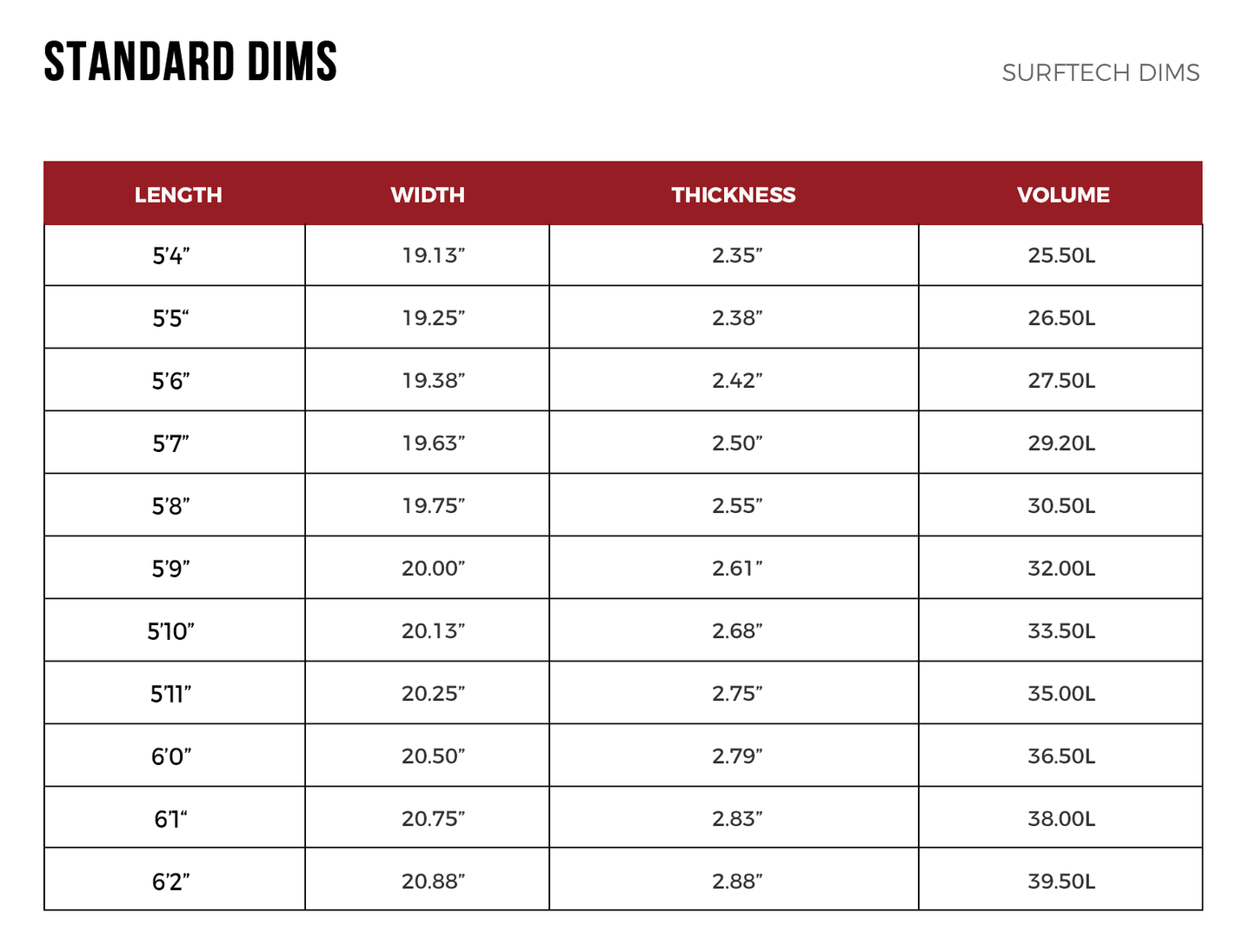 AIPA Surfboards - Supernova