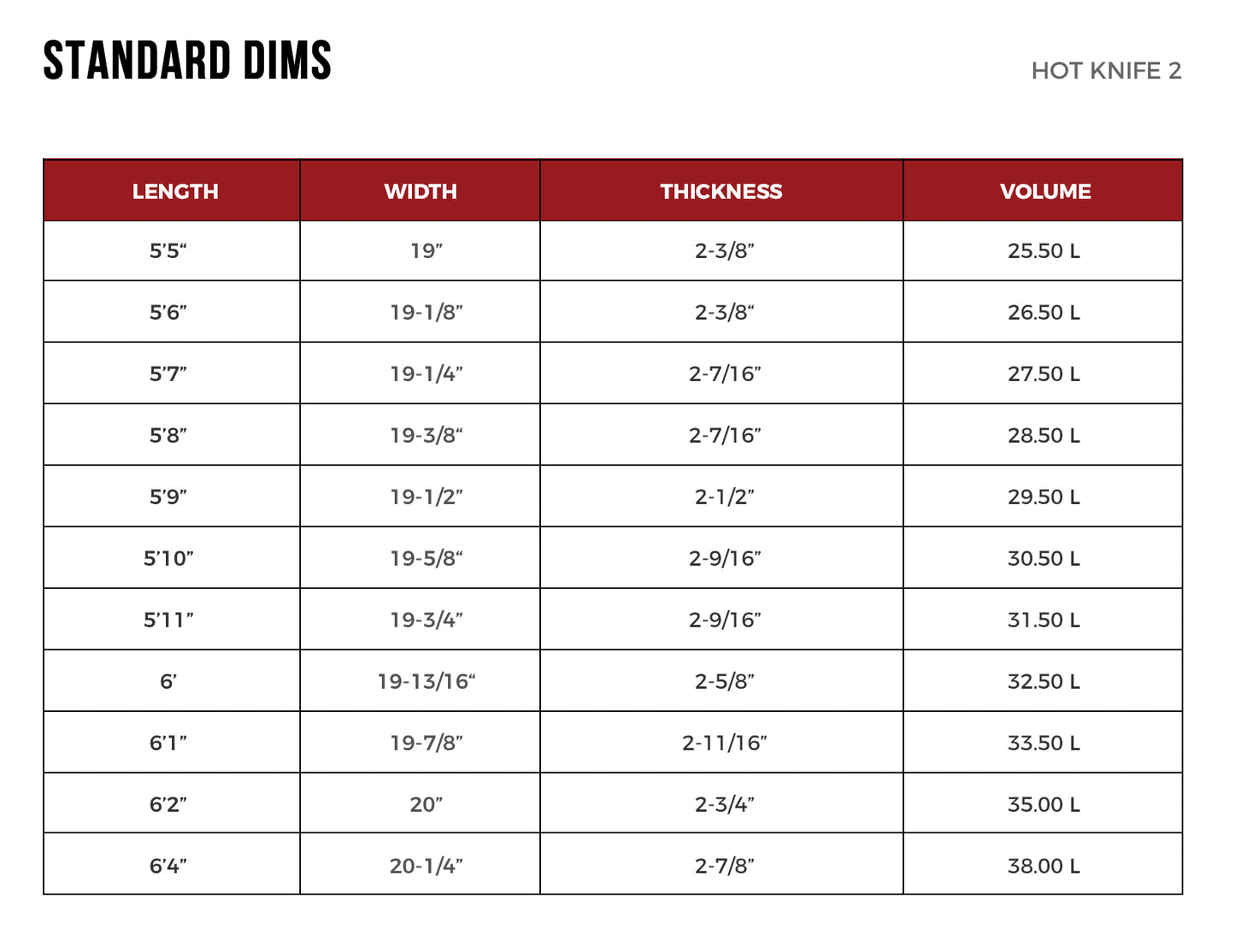 Chilli Surfboards - Hot Knife 2