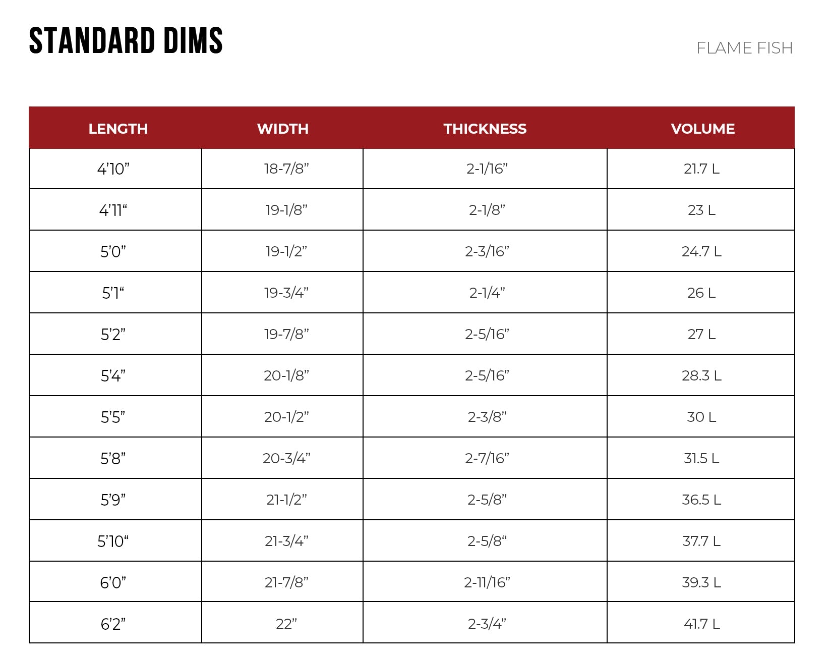 JS Flame Fish Surf 'n Show by Noel Salas