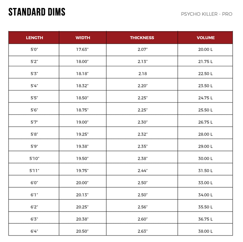Lost Surfboards Psycho Killer Surf 'n Show by Noel Salas