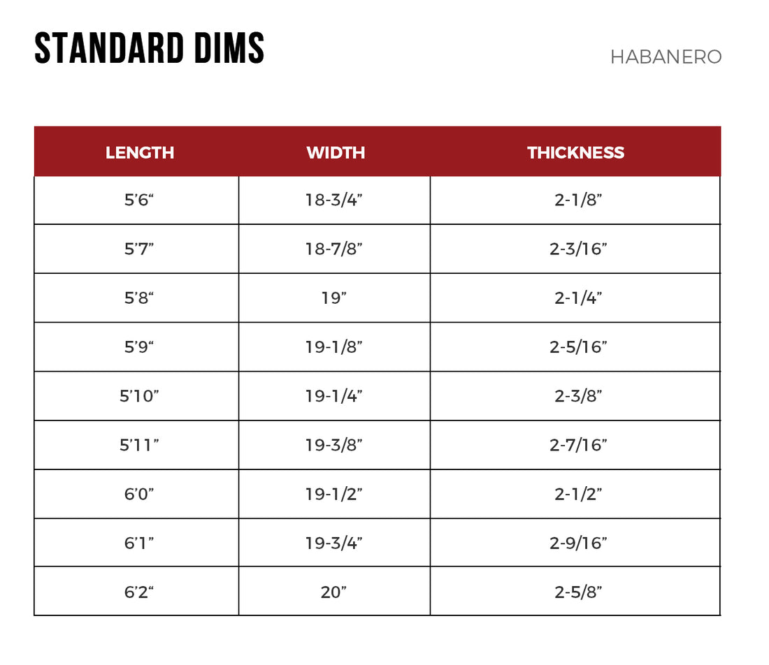 Stamps Habanero Surf 'n Show by Noel Salas