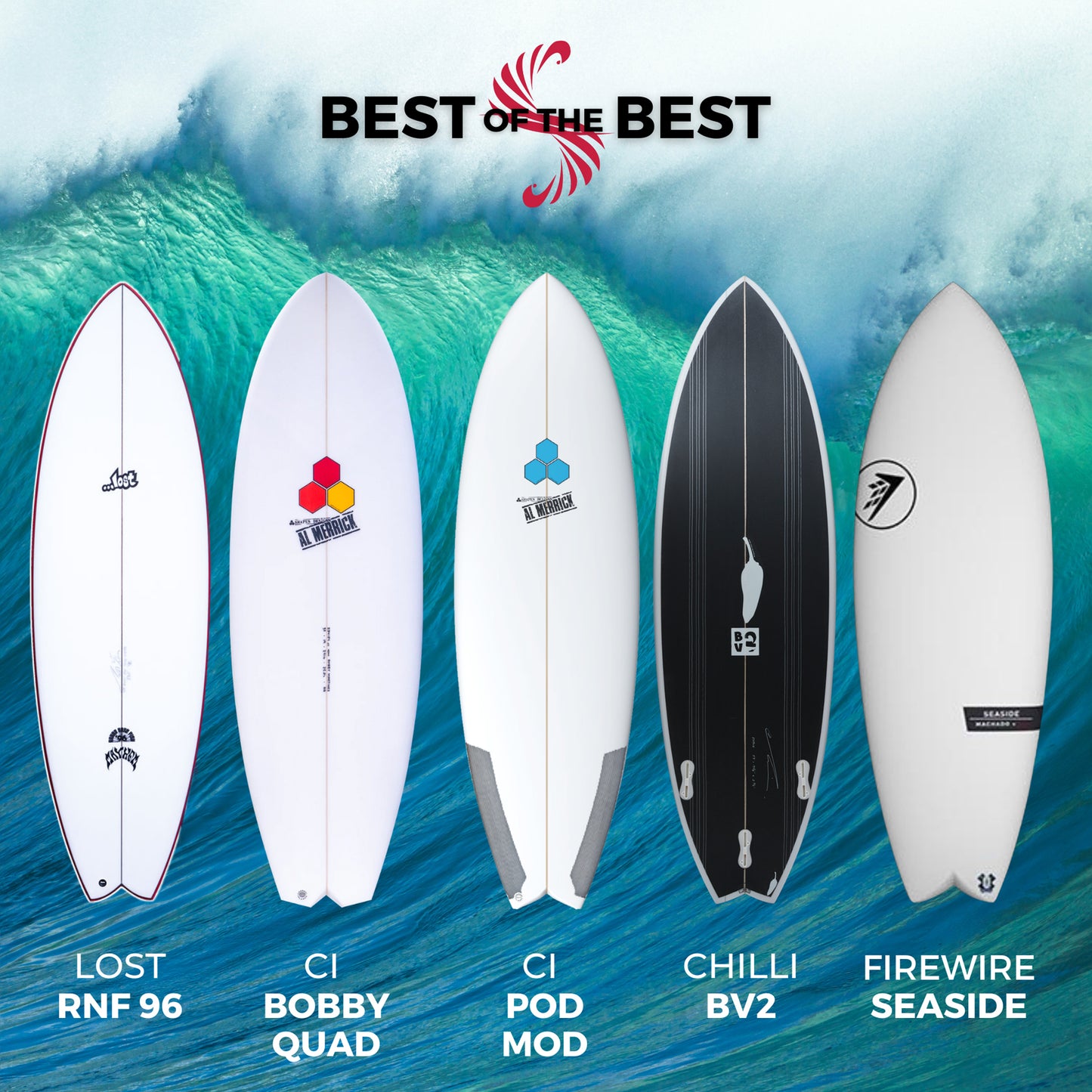 Best of the Best "Hybrid One Board Quiver" Surfboard Series Ep  1